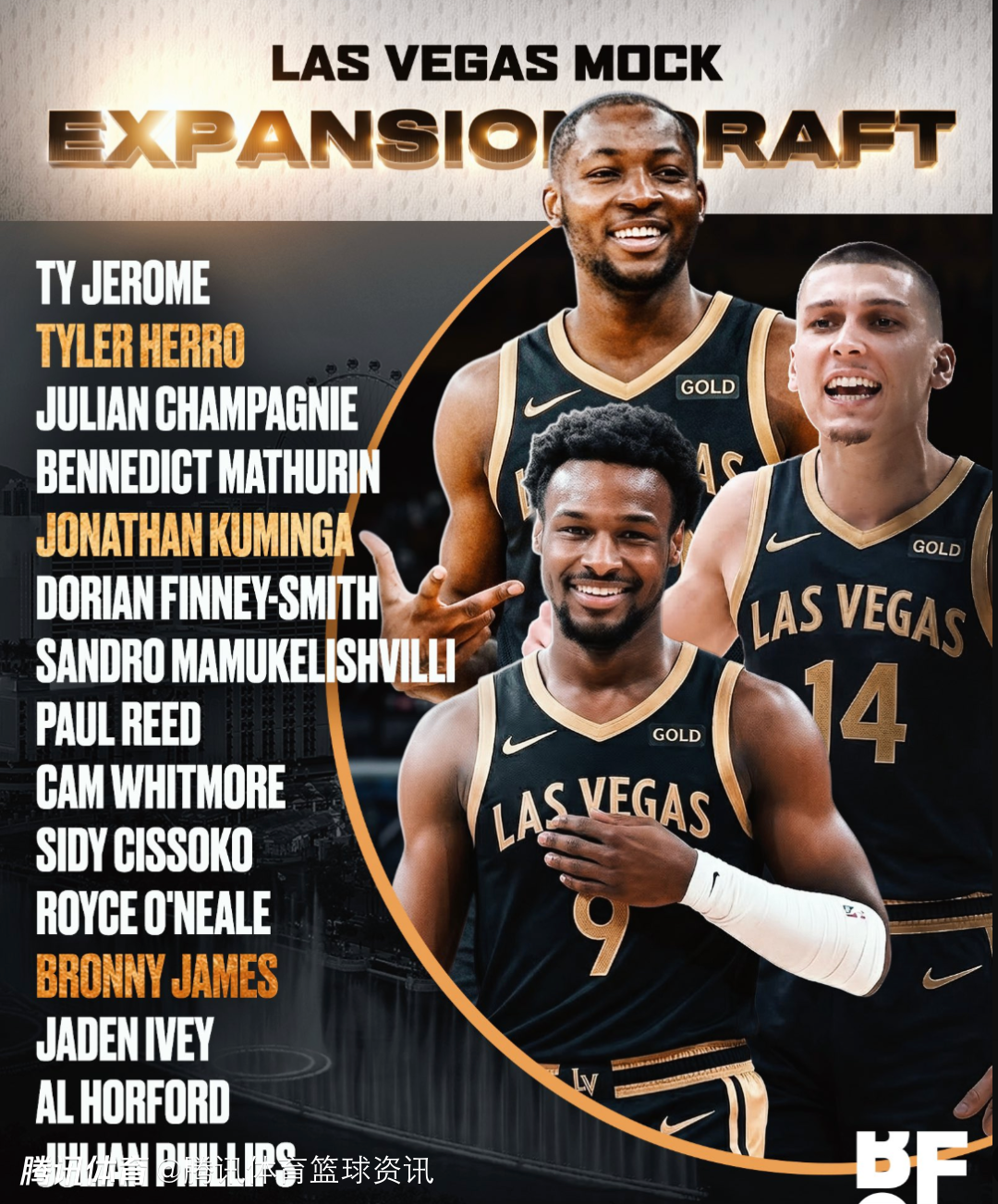 CBS模拟拉斯维加斯新军名单：库明加布朗尼希罗领衔 霍福德马瑟林在列