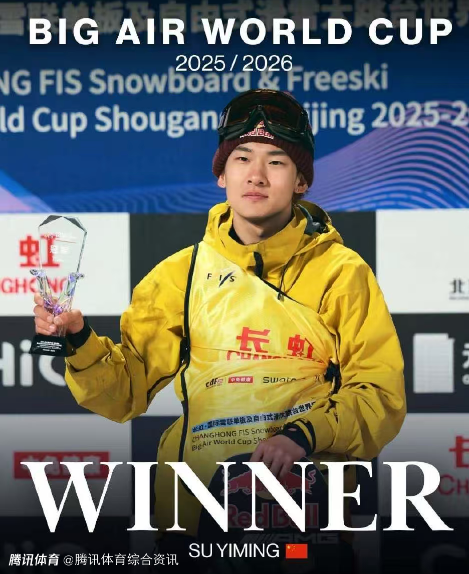 翊鸣惊人！国际雪联：恭喜苏翊鸣斩获2025-26单板滑雪大跳台世界杯赛季总冠军