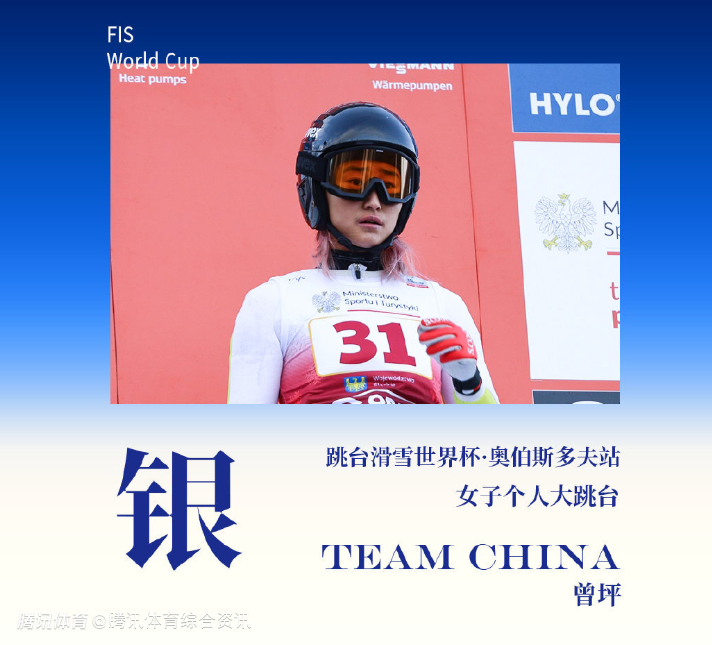 恭喜！曾坪跳台滑雪世界杯摘银创造历史 中国选手首次获得该项目世界杯奖牌