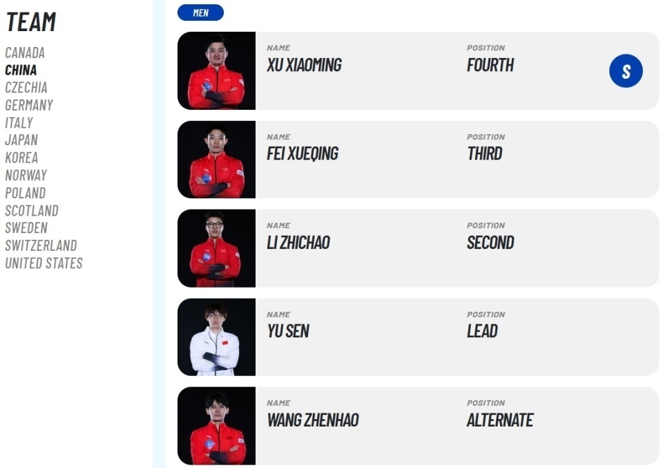 费学清任中国冰壶男队四垒：世锦赛首战3投失败！雪耻之路仍暗藏危机