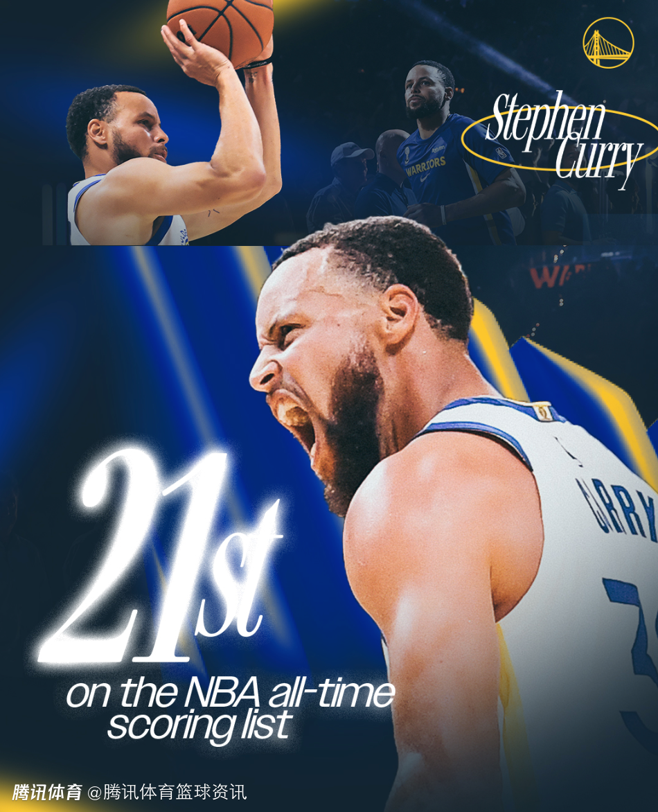 里程碑！库里生涯总得分超越加内特 升至历史第21位