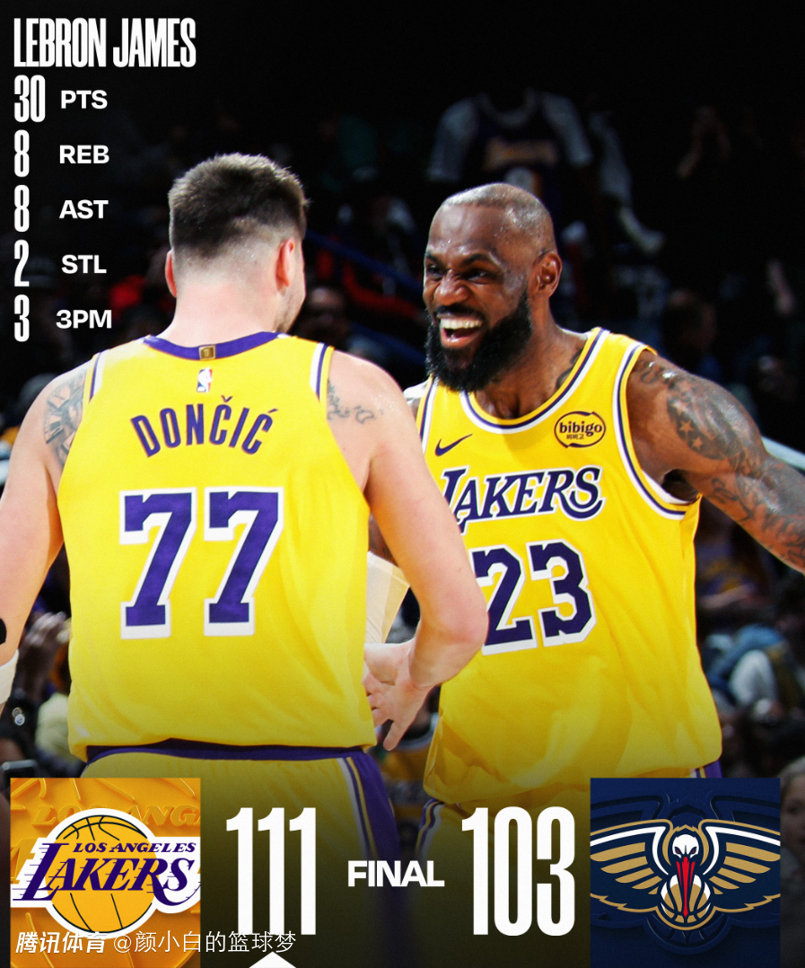 全明星票数第一+MVP冲到第二！东契奇场均33+8仅存1软肋 詹皇力挺