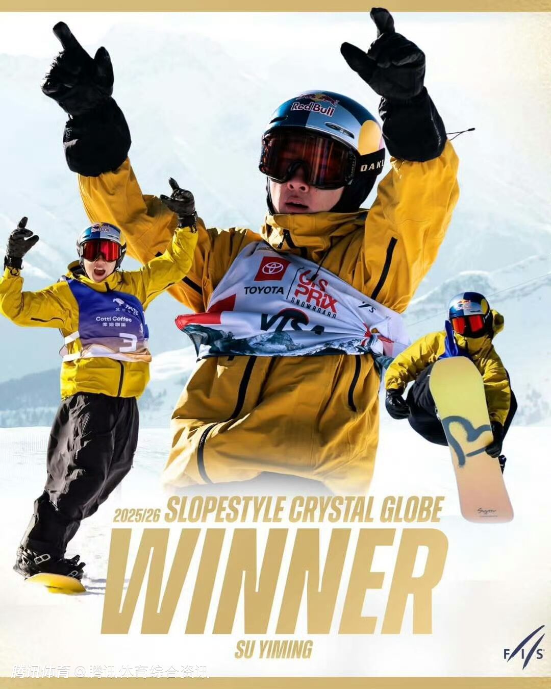 3金1银2铜完美收官！苏翊鸣累计斩获140个积分 加冕坡障世界杯赛季总冠军