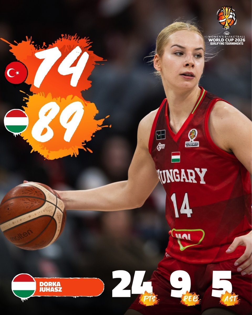 女篮世预赛-尤哈兹24+9+5匈牙利击败土耳其 小组第二晋级女篮世界杯