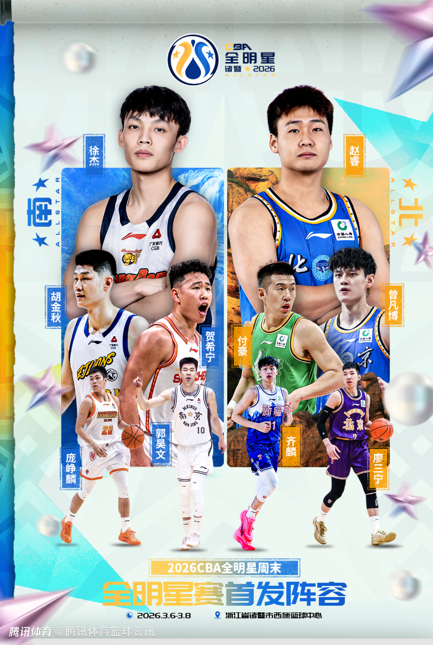 CBA公布全明星首发：南区庞峥麟徐杰领衔 曾凡博赵睿领衔北区阵容