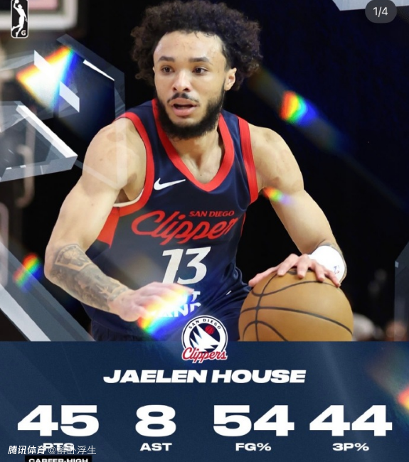 北控掏5万美元买断费：签NBA名宿豪斯之子 一周前G联赛轰45+8