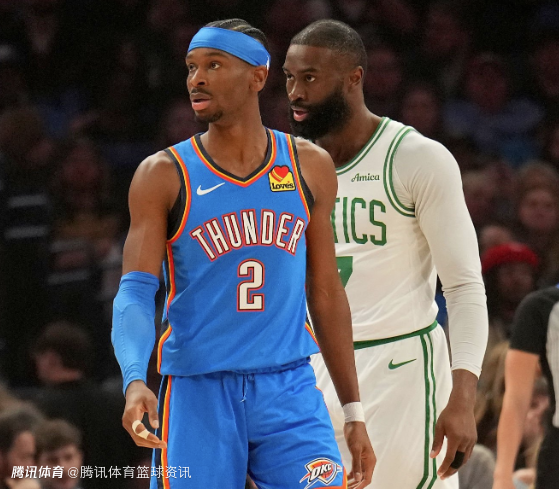 连续127场20+！亚历山大超越张伯伦 升至NBA历史第一位