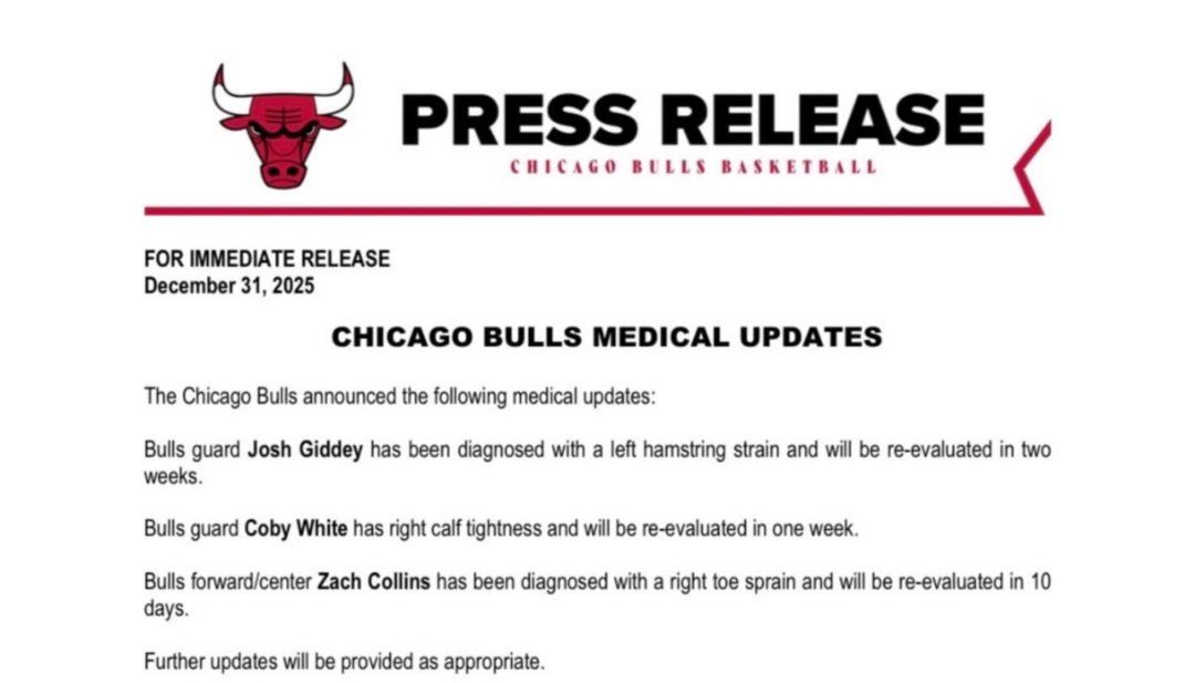 公牛受伤病侵袭！三名主力缺席一段时间：约什-吉迪、科比-怀特、扎克-科林斯