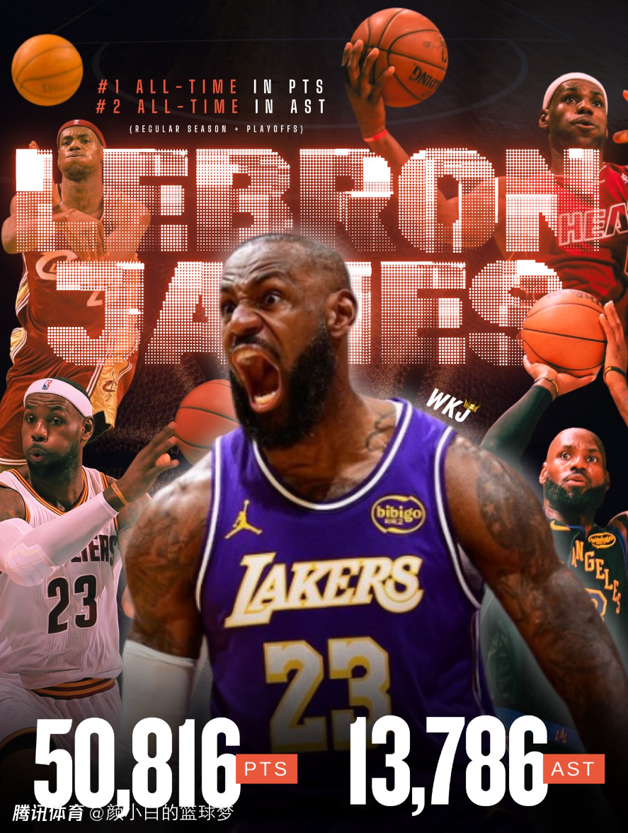 末节11+3引一波流！詹皇26+10又迎里程碑 湖媒晒纪录赞GOAT