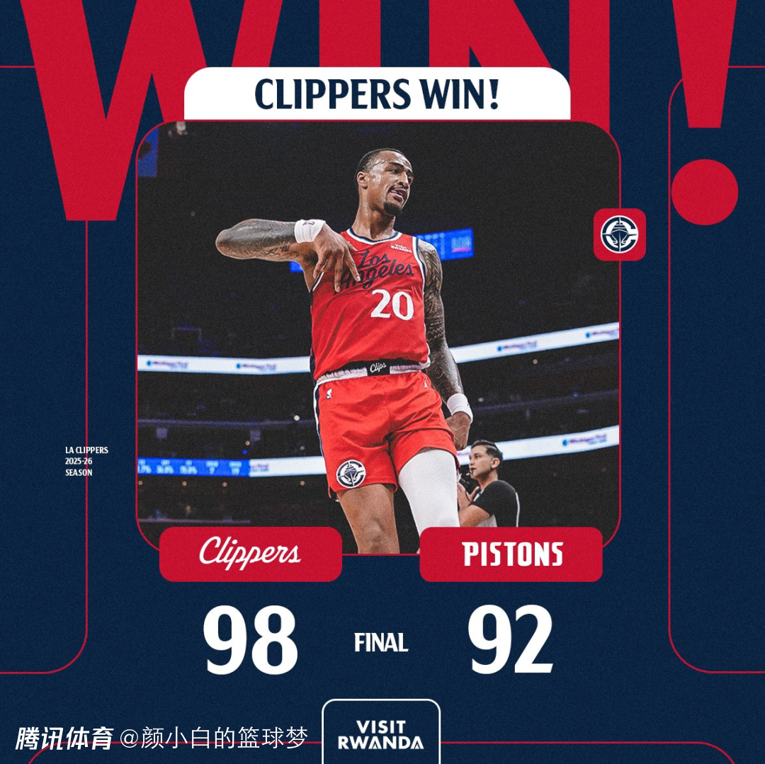 近11战9胜哈登在场+68！场均24+8快船基本盘 联盟第7进攻超巨真猛 