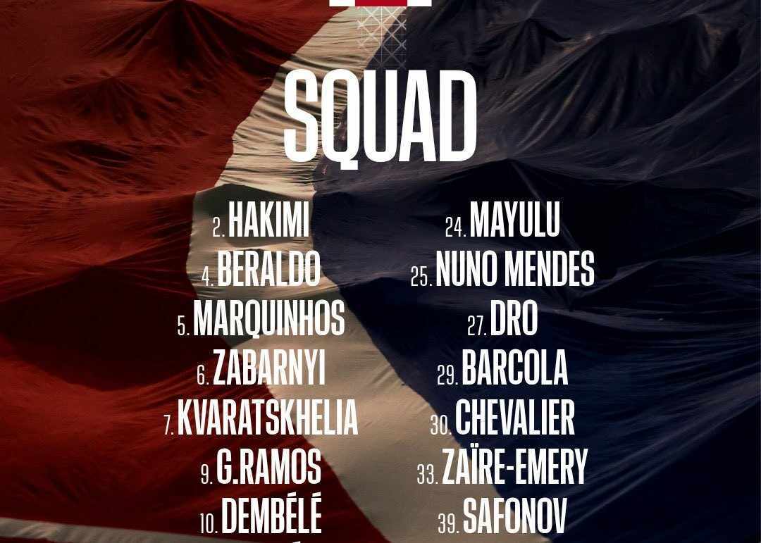 大巴黎欧冠大名单：登贝莱领衔，巴尔科拉回归、鲁伊斯缺席