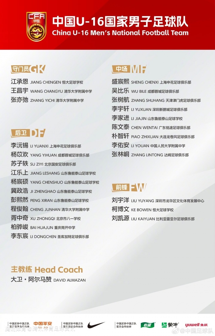 参加蒙太古杯！足协公布U16国足大名单：刘凯源、李佑安、张林峒入选