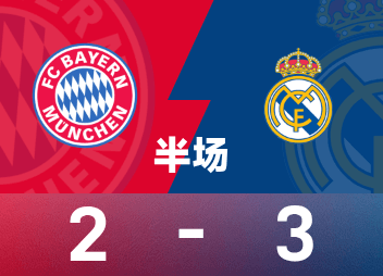 欧冠半场：居莱尔双响+世界波，皇马3-2拜仁，总比分暂4-4