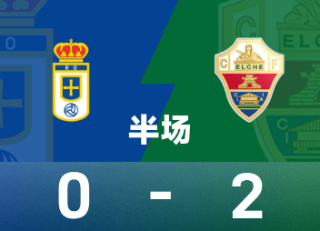 西甲半场：比加斯、比利亚尔建功，奥维耶多0-2埃尔切
