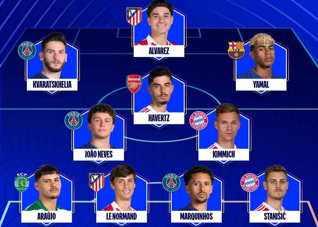 欧冠1/4决赛首回合最佳阵容：诺伊尔、亚马尔、小蜘蛛领衔