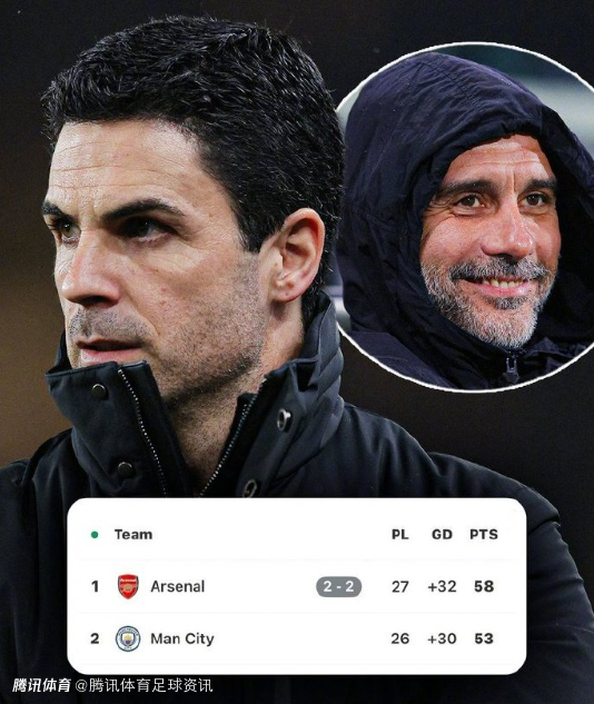 詹俊：博德闪耀再斩豪门 阿森纳2-0丢分德比警报拉响