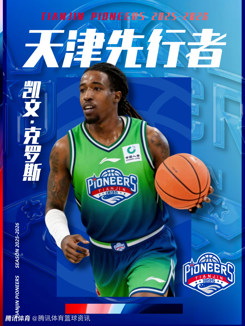 天津男篮：球队正式签约克罗斯 曾助香港金牛夺得NBL总冠军