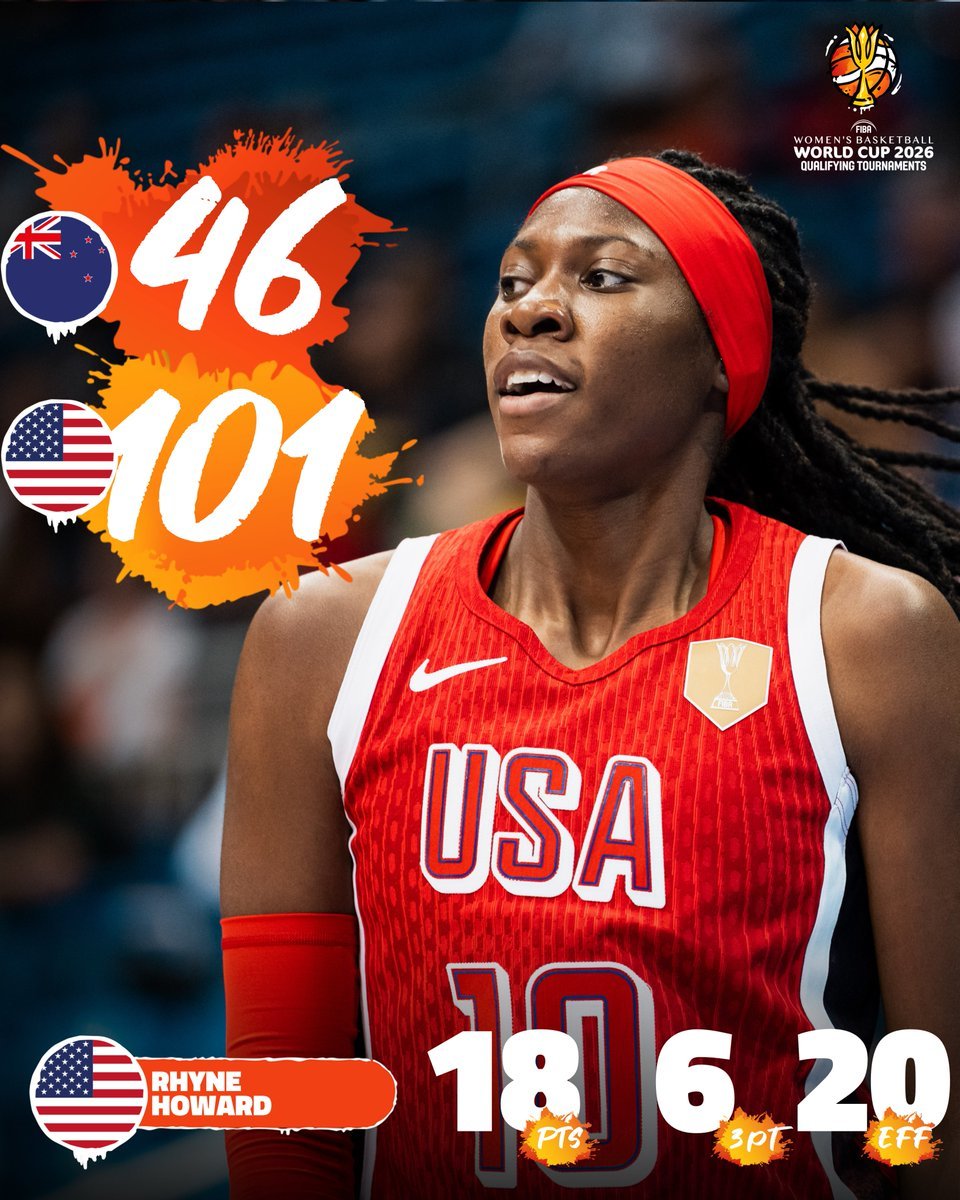 女篮世预赛-美国女篮55分狂胜新西兰 克拉克14+6助攻霍华德6记三分