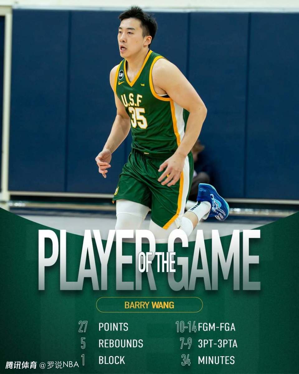 王俊杰当选本场最佳球员！主帅称赞了不起：他还没完全展现投篮天赋