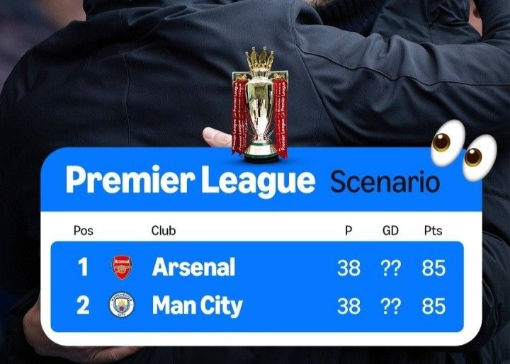 若曼城英超全胜，阿森纳除与曼城直接对话全胜，两队比净胜球