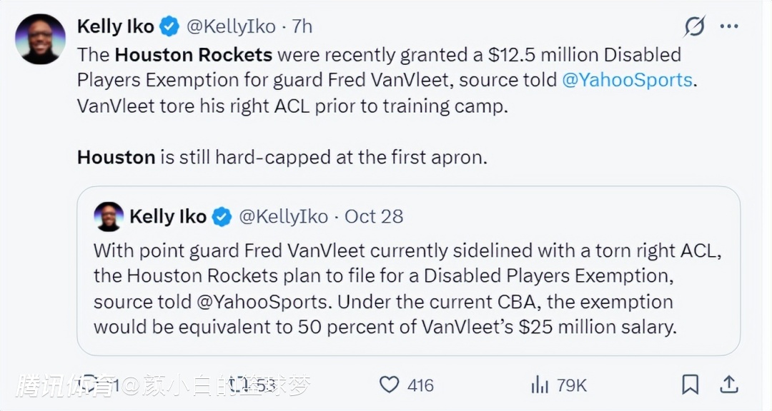 火箭申请1250万伤病特例：队内7人解开交易限制 斯通着手阵容小补强