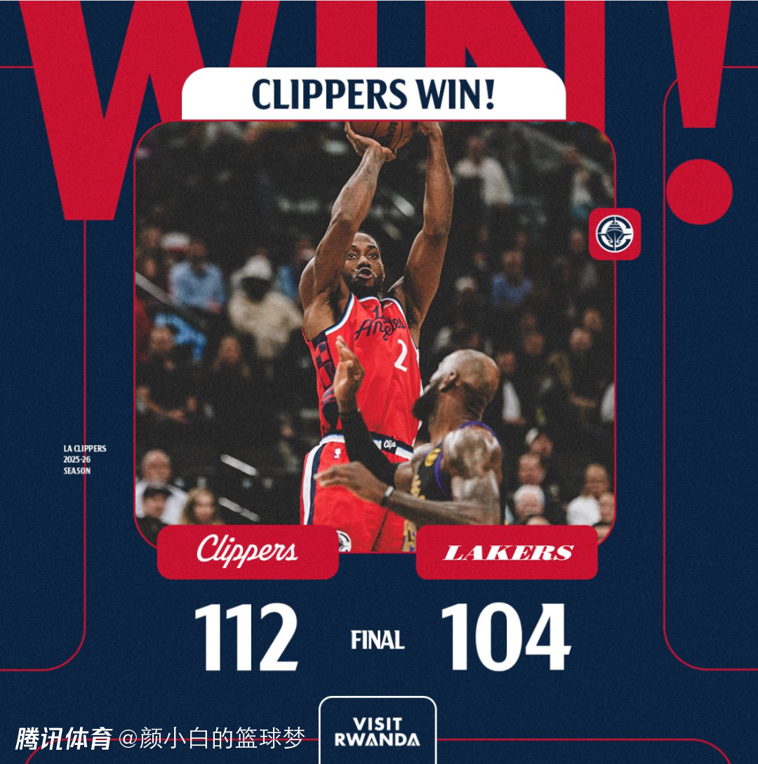 感谢洛杉矶华佗队？小卡伤停6天复出就砍24+5：已连续23场20+