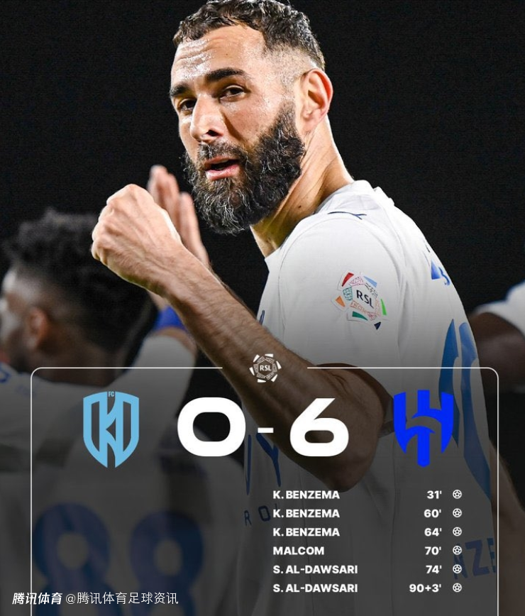 难怪C罗不满！本泽马新月首秀3球1助 当选新月6-0阿科多全场最佳