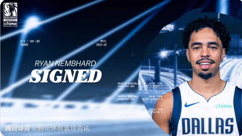 独行侠官方：球队和瑞安-内姆哈德签下多年合同 本季场均6.7分4.9助攻