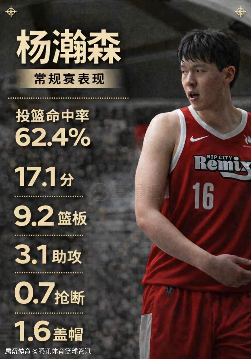 开拓者官方：球队将杨瀚森下放至混音队 他将随队出战季后赛