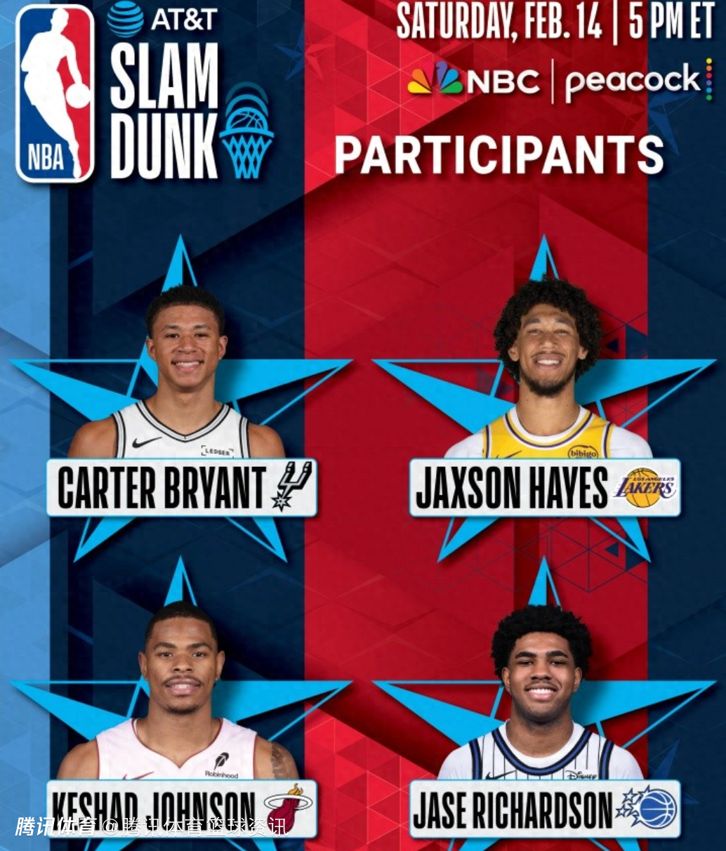 全明星单项赛：三分扣篮投篮之星谁能夺冠？杨瀚森任嘉伦客串解说