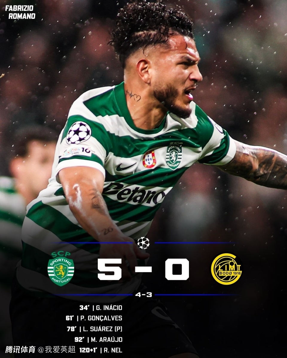 5-3！欧冠奇迹1战，葡超豪门首回合0-3后连扳5球逆转，改制后首进8强