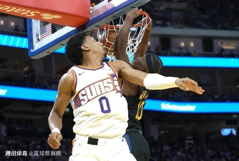 5400万先生就得这样用！巴特勒两战56分 揭秘他进攻爆发真因