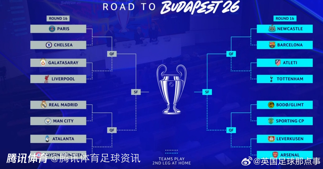英超欧冠抽签大捷！6队全部分散 有望历史性会师八强
