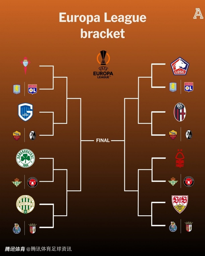 欧联杯16强出炉！直通球队+附加赛晋级名单公布 维拉&森林在列