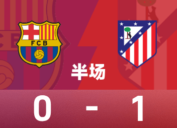 欧冠半场：库巴西染红，小蜘蛛破门，马竞暂1-0巴萨