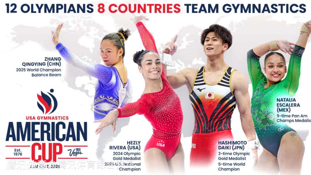 奥运混团赛制首试水！美国杯体操混合团体赛：中国队夺得冠军