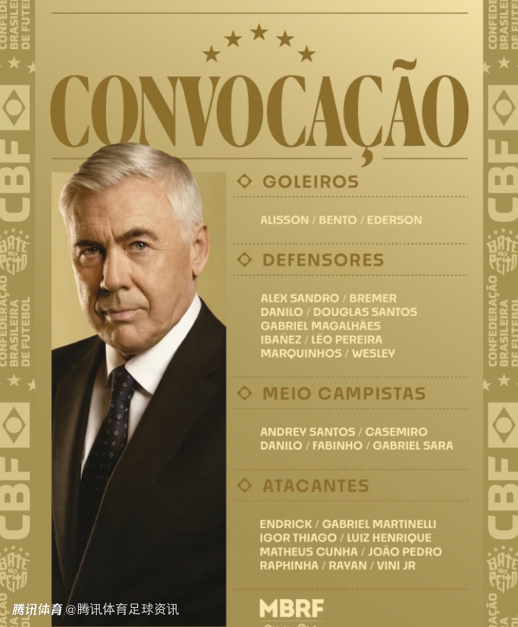 巴西大名单公布：内马尔落选 维尼修斯领衔 蒂亚戈等4新人首次入选