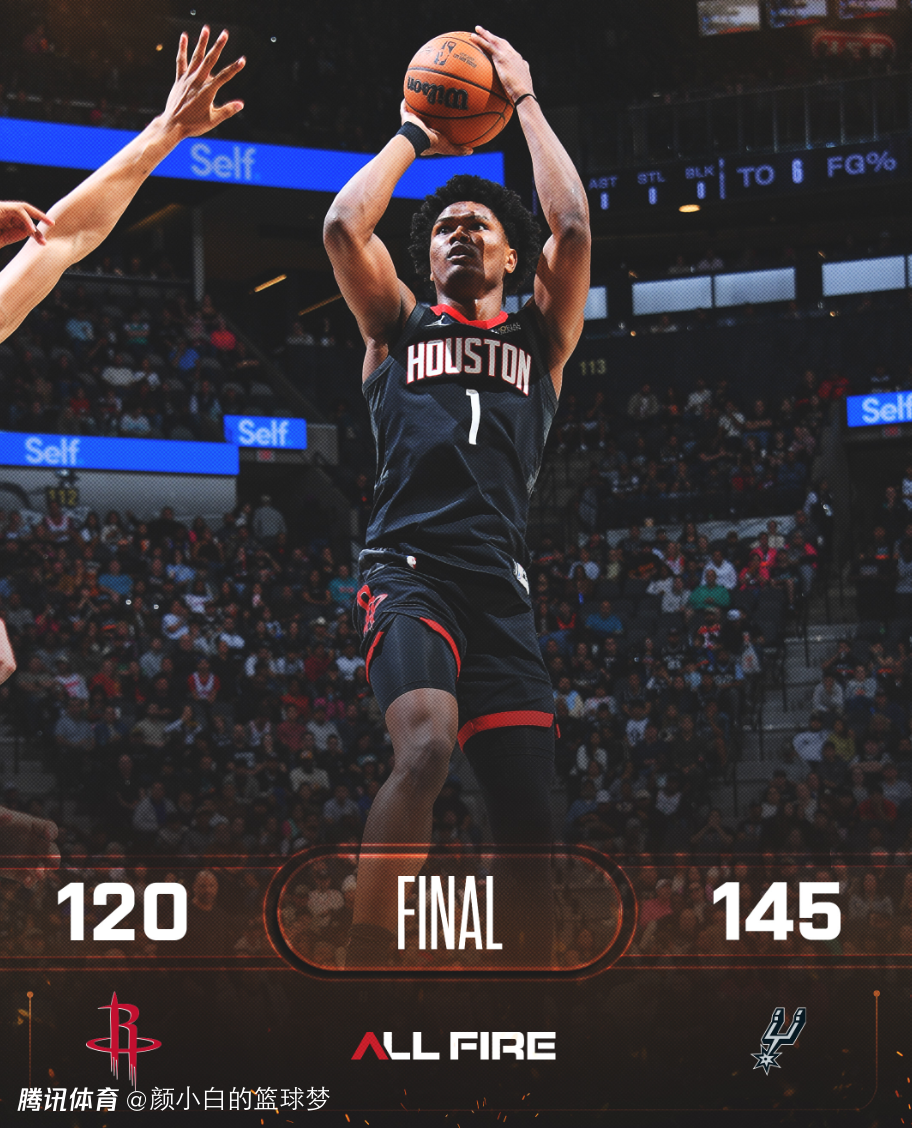 火箭惨败遭喷上全美热搜！绝非争冠球队 KD准备首轮游 乌度卡无战术
