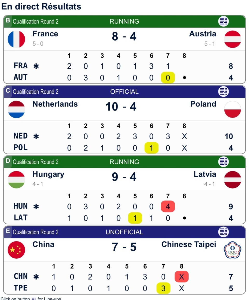 叶紫萱/于森让3分，仍7-5力克海峡组合！中国冰壶混双重返世锦赛