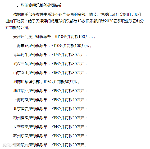 官方：申花国安海港领衔中超9队+4中甲队被扣分，陈戌源等被终身禁足