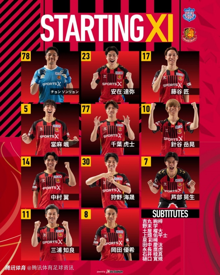 58岁三浦知良在J2联赛首发出场 继续刷新J联赛最年长首发纪录