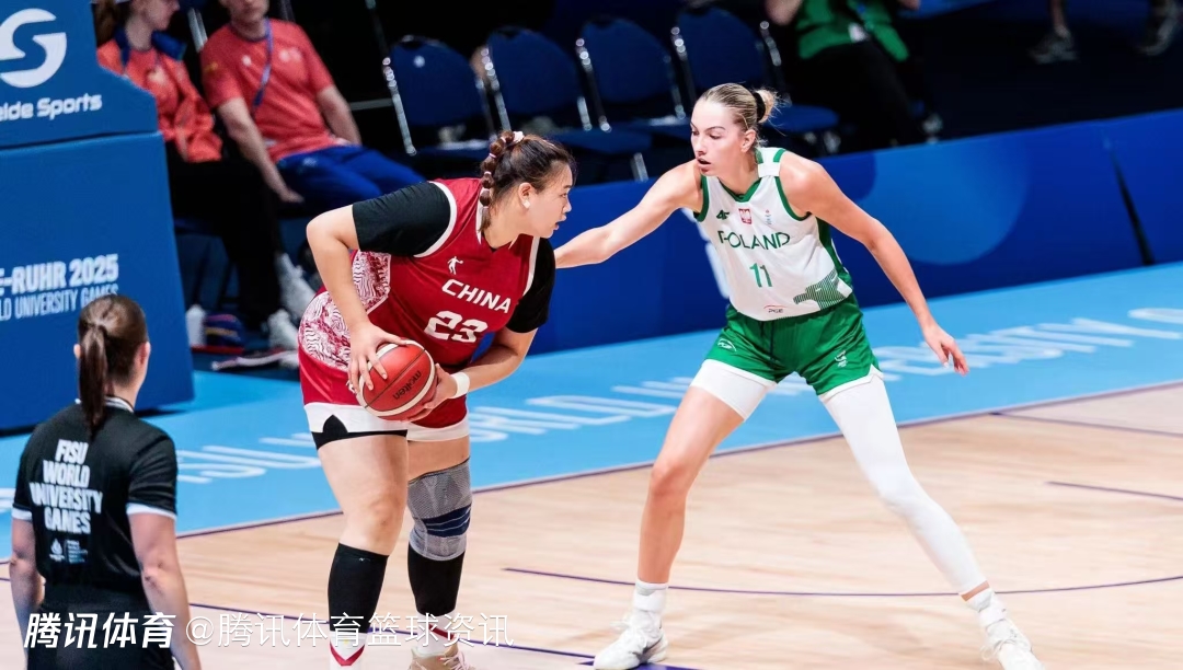 中国女篮特训营圆满收官！新一轮集训将在1月开始 刘禹彤将首次入选