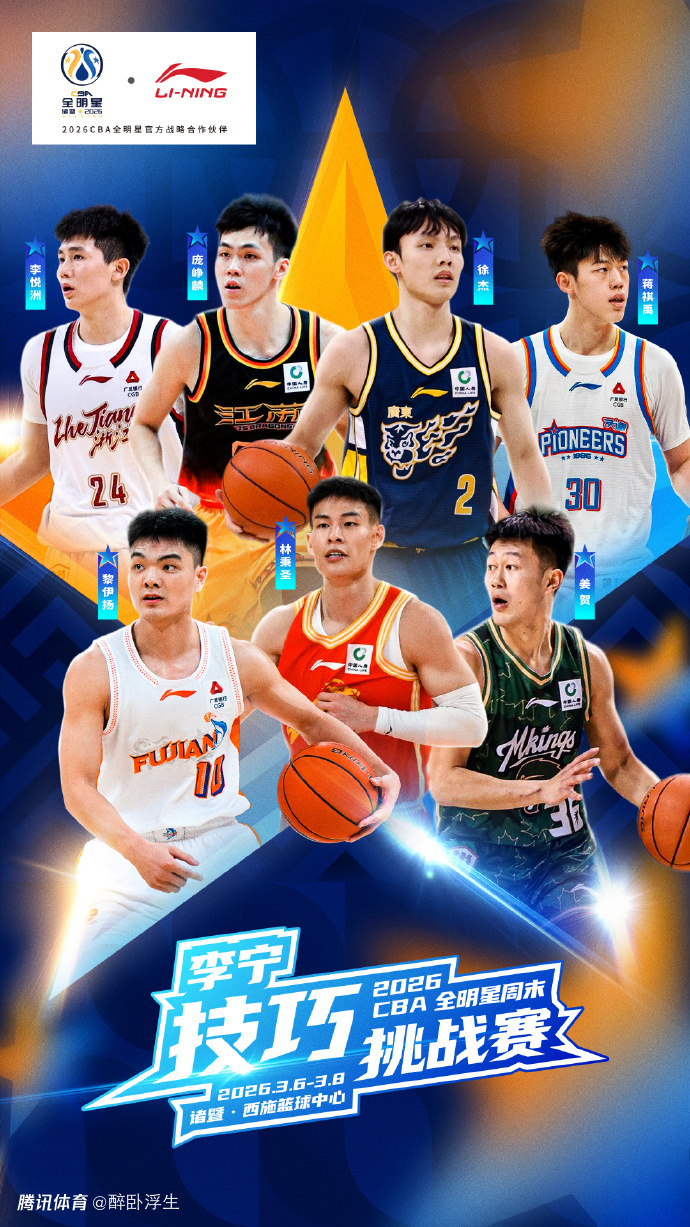 CBA官宣技巧赛8人名单：卫冕冠军徐杰冲第3冠 庞峥麟参赛