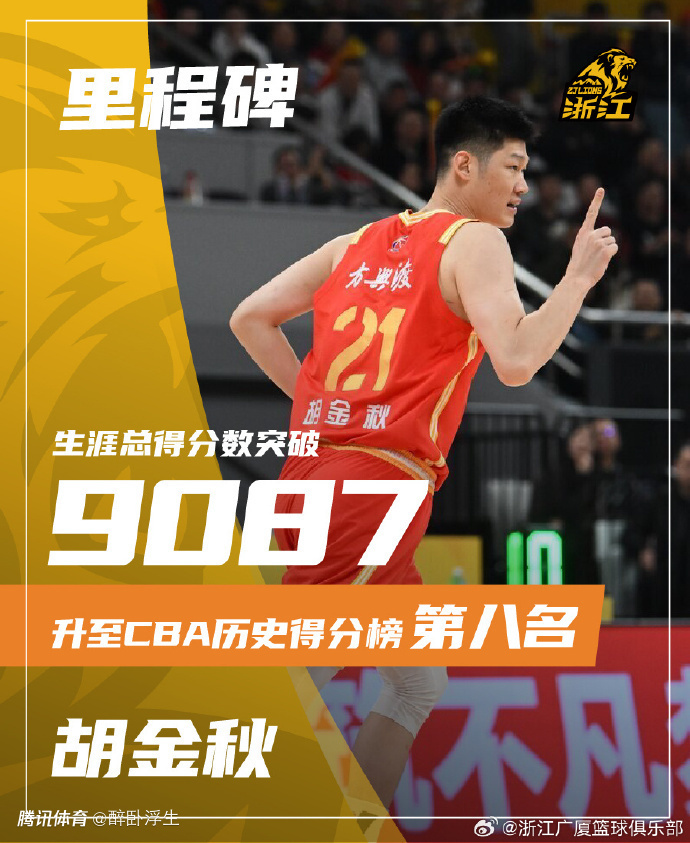 历史第8！胡金秋21+7总分超唐正东 卫冕冠军广厦拒宁波22分逆转