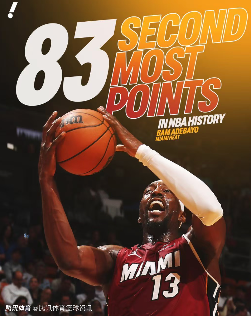 韦德为阿德巴约鸣不平：83分怎么拿都是历史级数据 不该被最后5分钟否定