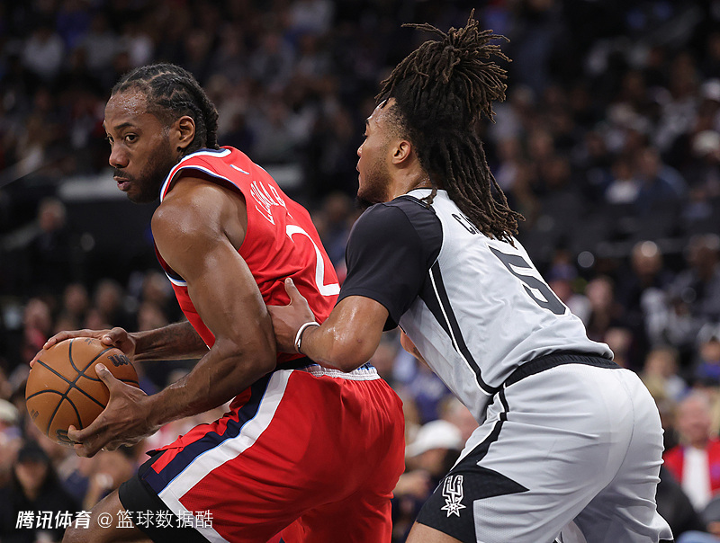 数据证明马刺多后卫打法究竟多恐怖 后场短缺的球队羡慕吗？