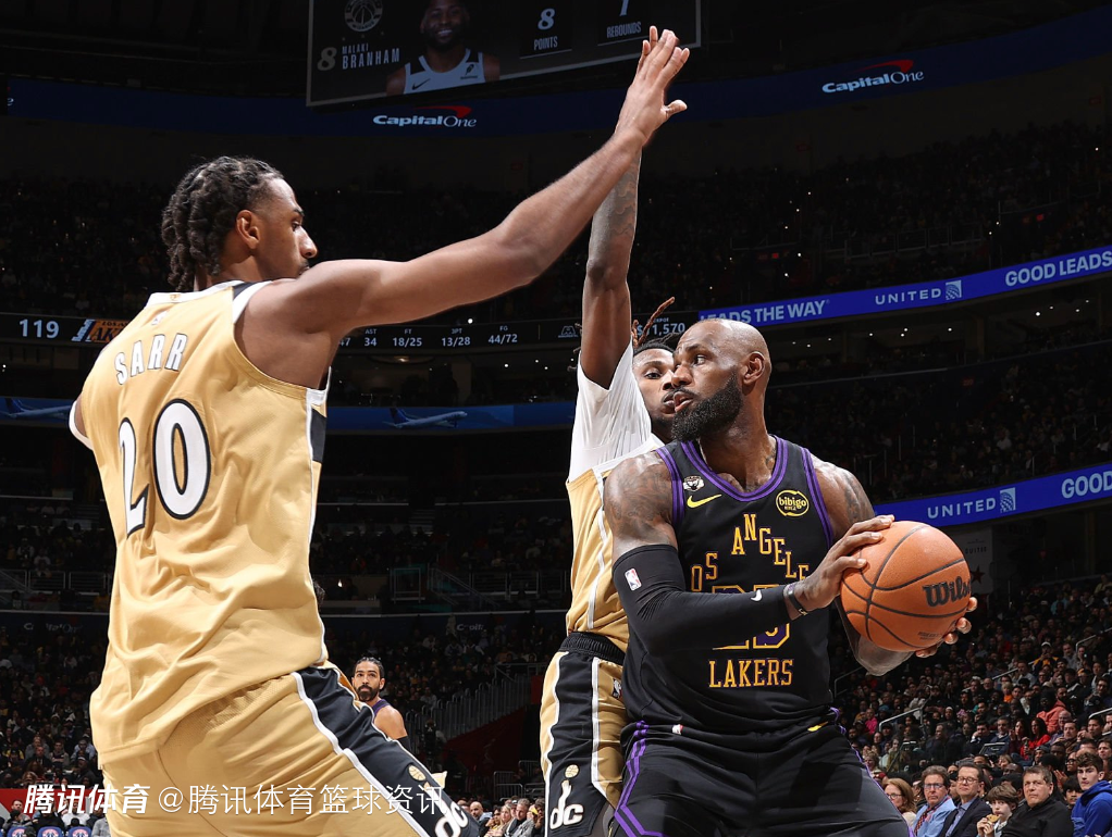 奇才vs湖人前瞻：奇才群龙无首恐遭双杀 东契奇缺席詹里组合力争带队三连胜