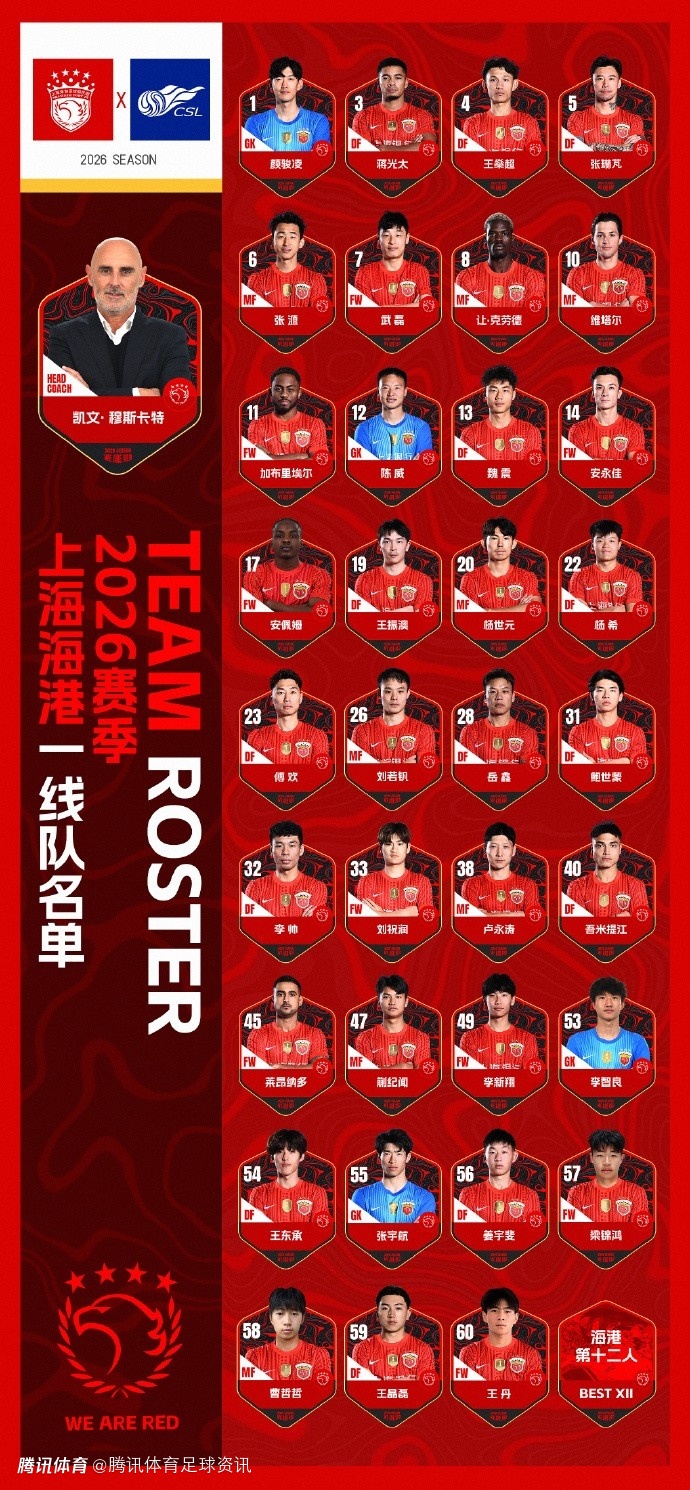 海港新赛季名单：武磊7号、莱昂纳多45、蒯纪闻47号 无梅伦多