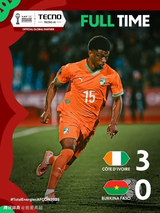 3-0！卫冕冠军进非洲杯8强战埃及 5000万曼联红星传射+比肩德罗巴