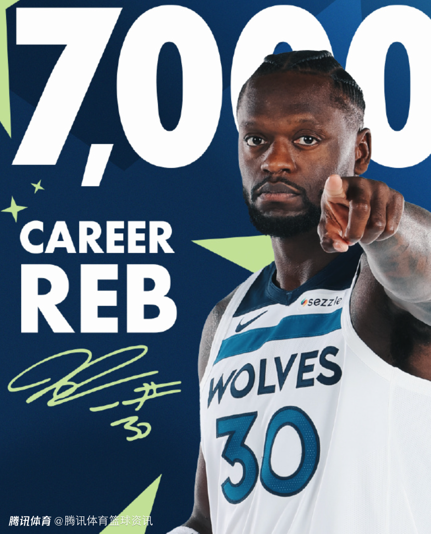 里程碑！兰德尔个人生涯总篮板数破7000大关